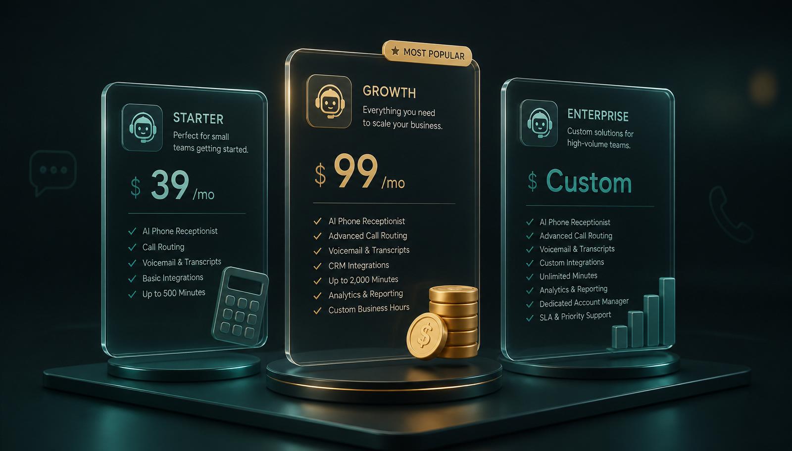 AI Receptionist Pricing Guide 2026: What It Really Costs